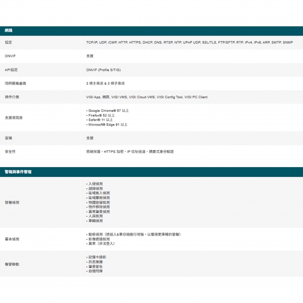 TP-LINK VIGI C340V2.20_C340 V2.20_ VIGI 4MP 戶外全彩槍型網路攝影機.4.jpg
