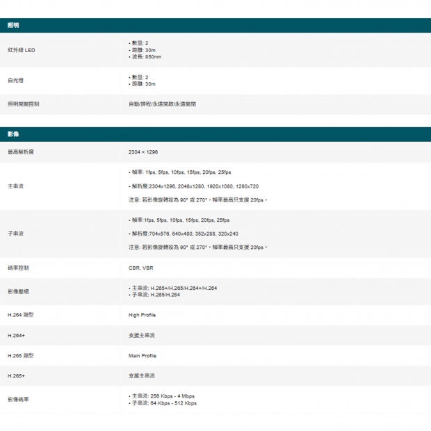 TP-LINK VIGI C330V1.20_C330 V1.20_ VIGI 3MP 戶外全彩槍型網路攝影機.2.jpg