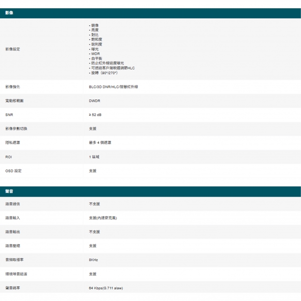 TP-LINK VIGI C330V1.20_C330 V1.20_ VIGI 3MP 戶外全彩槍型網路攝影機.3.jpg