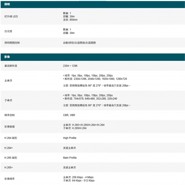 TP-LINK VIGI C230V1.20_C230 V1.20_ VIGI 3MP 全彩球型監視器 商用網路監控攝影機.2.jpg