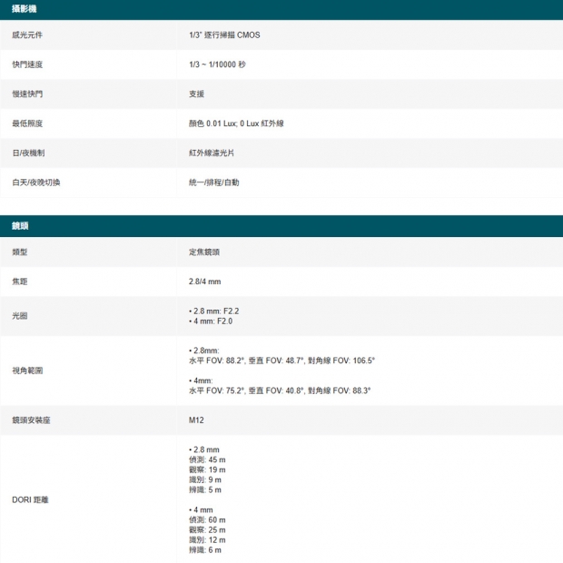 TP-LINK VIGI C420IV1.20_C420I V1.20_ VIGI 2MP 紅外線半球網路攝影機.1.jpg