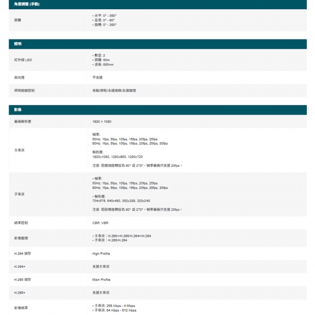 TP-LINK VIGI C320IV1.20_C320I V1.20_ VIGI 2MP 戶外紅外線槍型監視器 商用網路監控攝影機.2.jpg