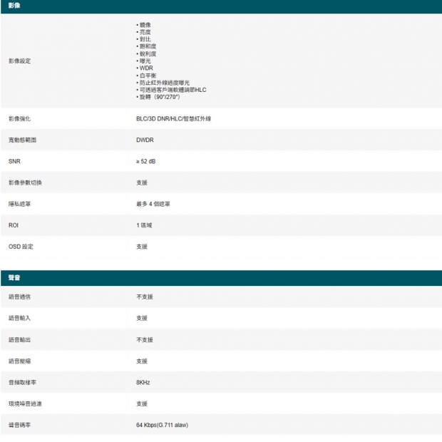 TP-LINK VIGI C220IV1.20_C220I V1.20_ VIGI 2MP 紅外線球型網路攝影機.3.jpg