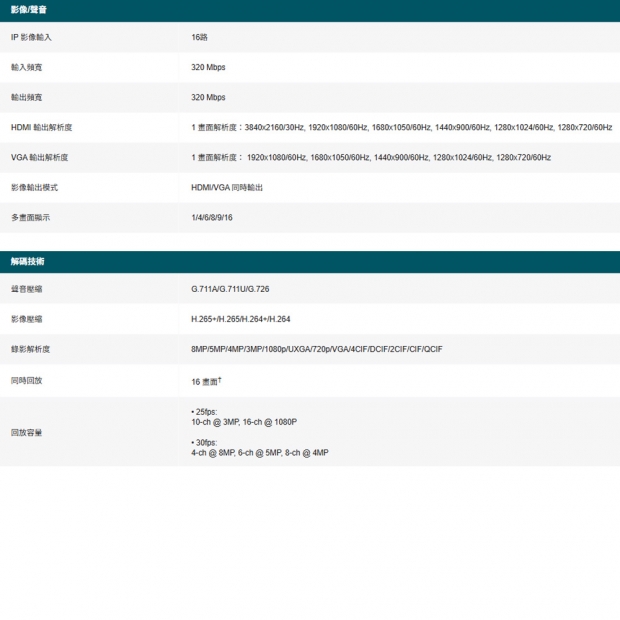 TP-LINK VIGI NVR2016H-16MPV2_NVR2016H-16MP V2_ VIGI 16 路 PoE_ 網路監控主機 監視器主機_NVR_.1.jpg