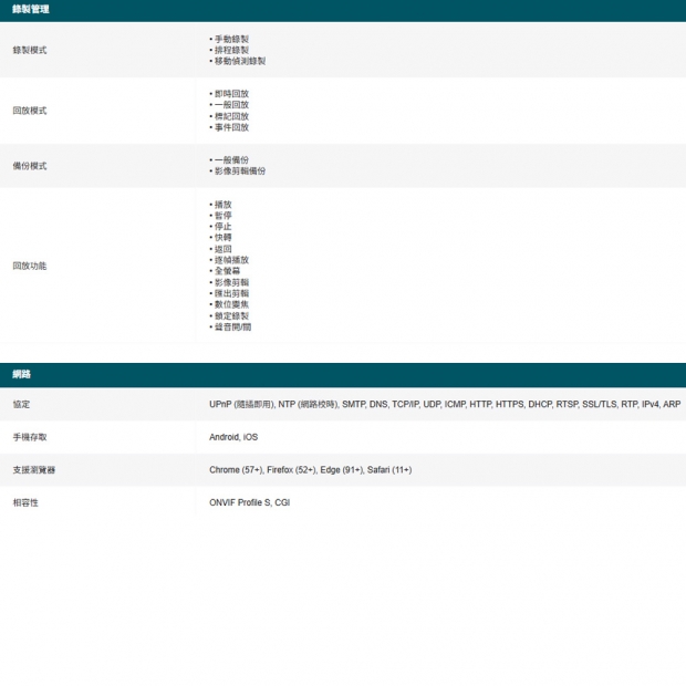 TP-LINK VIGI NVR2016H-16MPV2_NVR2016H-16MP V2_ VIGI 16 路 PoE_ 網路監控主機 監視器主機_NVR_.2.jpg