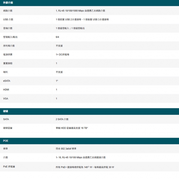 TP-LINK VIGI NVR2016H-16MPV2_NVR2016H-16MP V2_ VIGI 16 路 PoE_ 網路監控主機 監視器主機_NVR_.3.jpg
