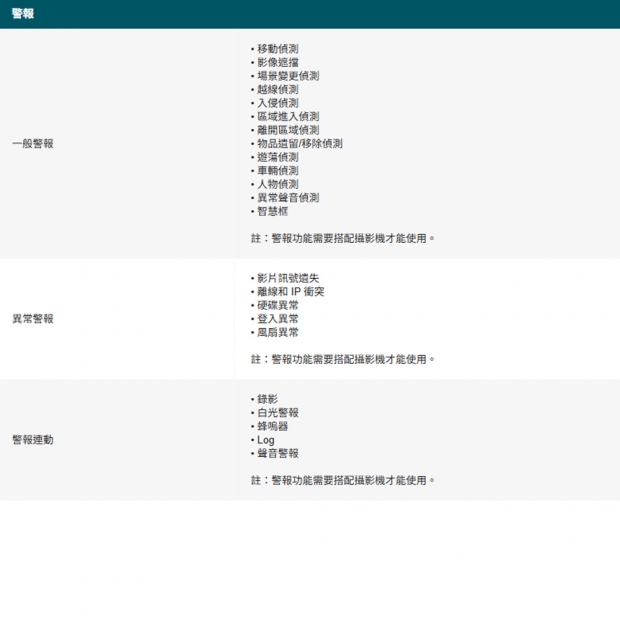 TP-LINK VIGI NVR2016H-16MPV2_NVR2016H-16MP V2_ VIGI 16 路 PoE_ 網路監控主機 監視器主機_NVR_.4.jpg