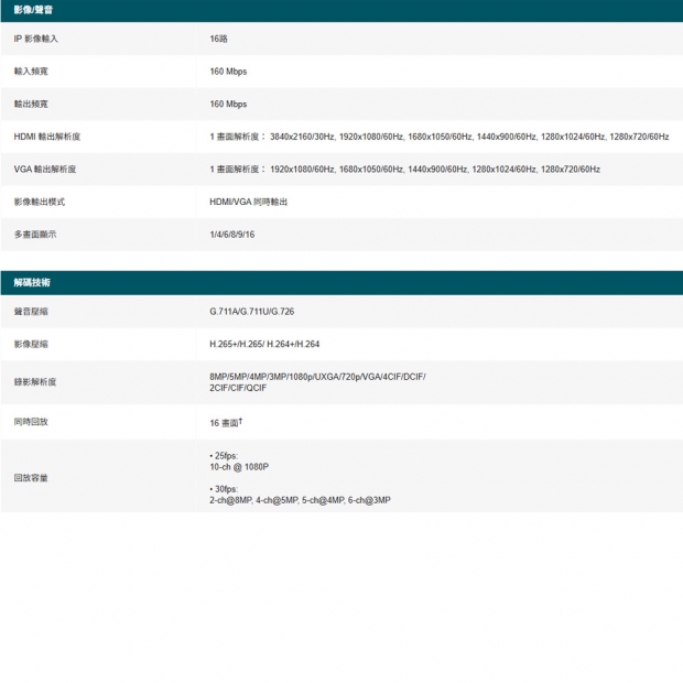 TP-LINK VIGI NVR2016H-16PV2_NVR2016H-16P V2_ VIGI 16 路 PoE_ 網路監控主機 監視器主機_NVR_.1.jpg