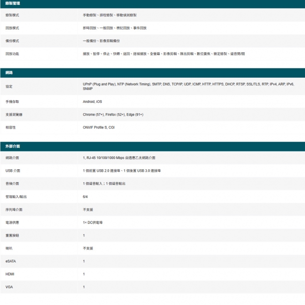 TP-LINK VIGI NVR2016H-16PV2_NVR2016H-16P V2_ VIGI 16 路 PoE_ 網路監控主機 監視器主機_NVR_.2.jpg