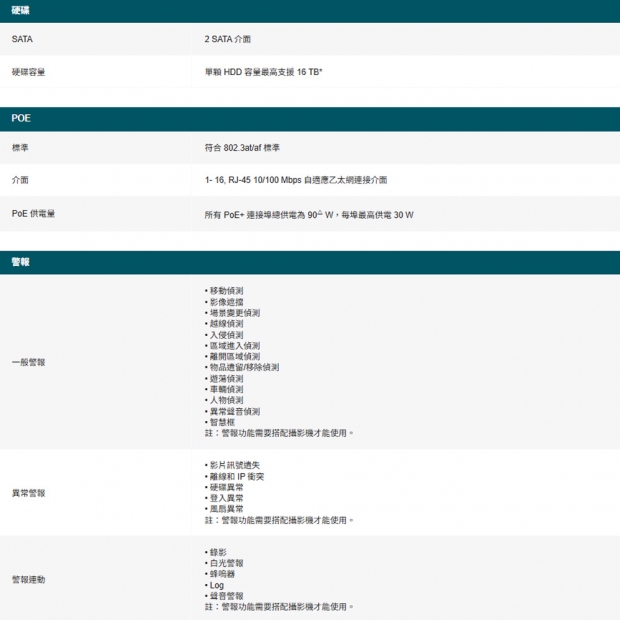 TP-LINK VIGI NVR2016H-16PV2_NVR2016H-16P V2_ VIGI 16 路 PoE_ 網路監控主機 監視器主機_NVR_.3.jpg
