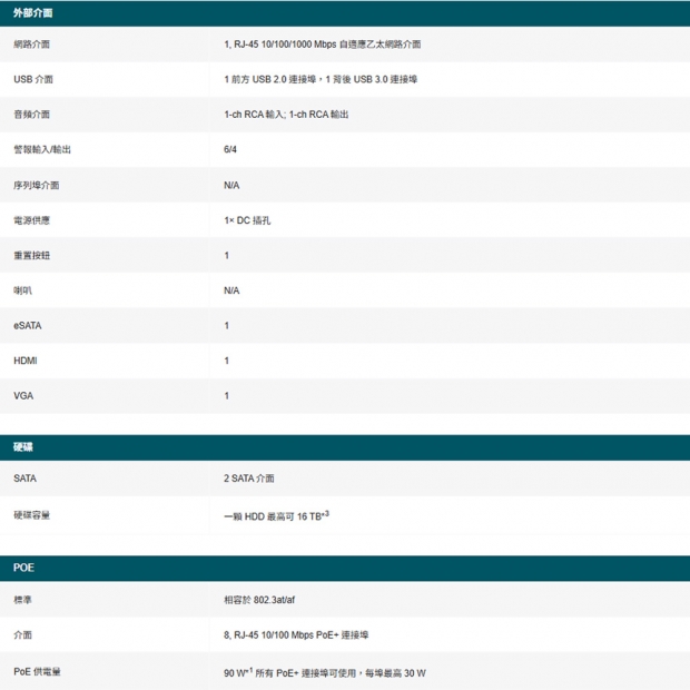 TP-LINK VIGI NVR2008H-8MPV2_NVR2008H-8MP V2_ VIGI 8 路 PoE_ 網路監控主機 監視器主機_NVR_.3.jpg