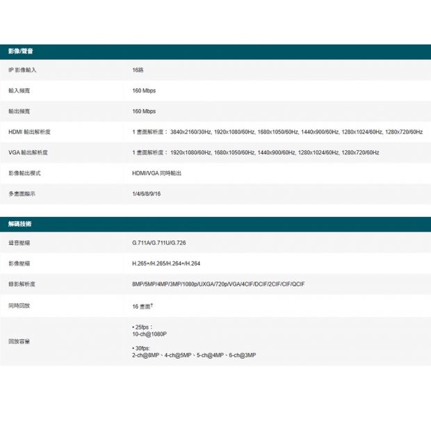 TP-LINK VIGI NVR2016HV2_NVR2016H V2_ VIGI16路 網路監控主機 監視器主機_NVR_.1.jpg