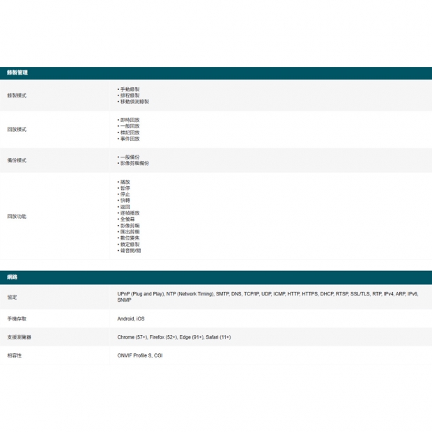 TP-LINK VIGI NVR2016HV2_NVR2016H V2_ VIGI16路 網路監控主機 監視器主機_NVR_.2.jpg