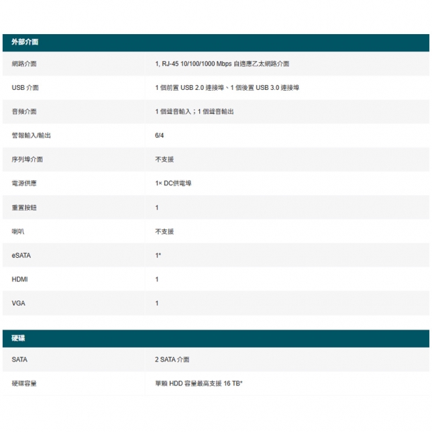 TP-LINK VIGI NVR2016HV2_NVR2016H V2_ VIGI16路 網路監控主機 監視器主機_NVR_.3.jpg