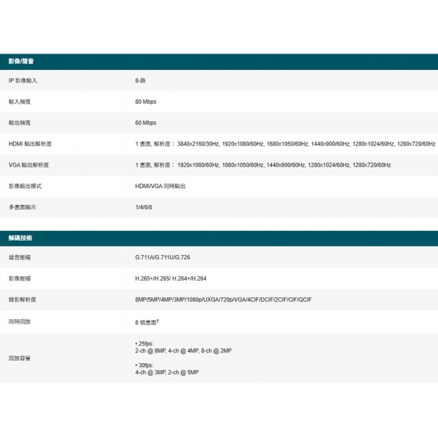 TP-LINK VIGI NVR1008H-8PV1.2_NVR1008H-8P V1.2_ VIGI 8 路 PoE_ 網路監控主機.1.jpg