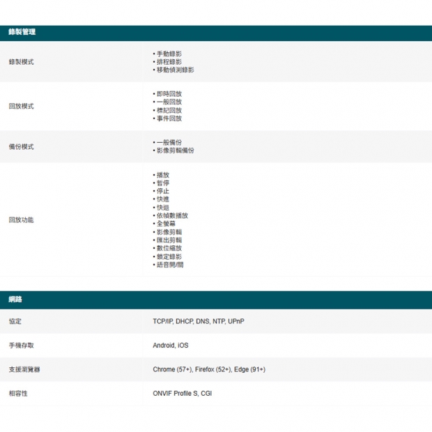 TP-LINK VIGI NVR1008H-8PV1.2_NVR1008H-8P V1.2_ VIGI 8 路 PoE_ 網路監控主機.2.jpg