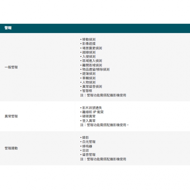 TP-LINK VIGI NVR1008H-8PV1.2_NVR1008H-8P V1.2_ VIGI 8 路 PoE_ 網路監控主機.4.jpg