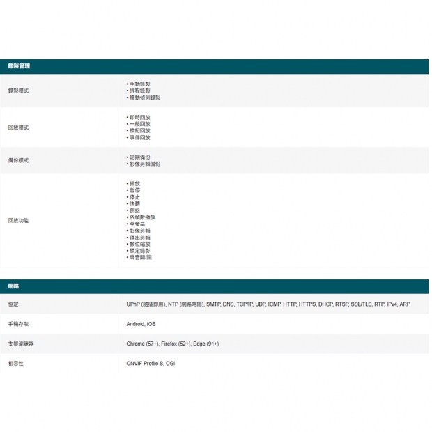 TP-LINK VIGI NVR1016HV1.20_NVR1016H V1.20_ VIGI 16 路網路監控主機.2.jpg