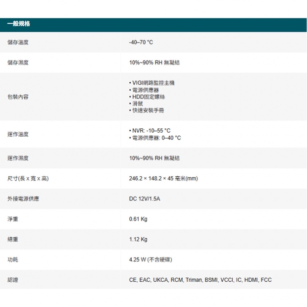 TP-LINK VIGI NVR1016HV1.20_NVR1016H V1.20_ VIGI 16 路網路監控主機.5.jpg