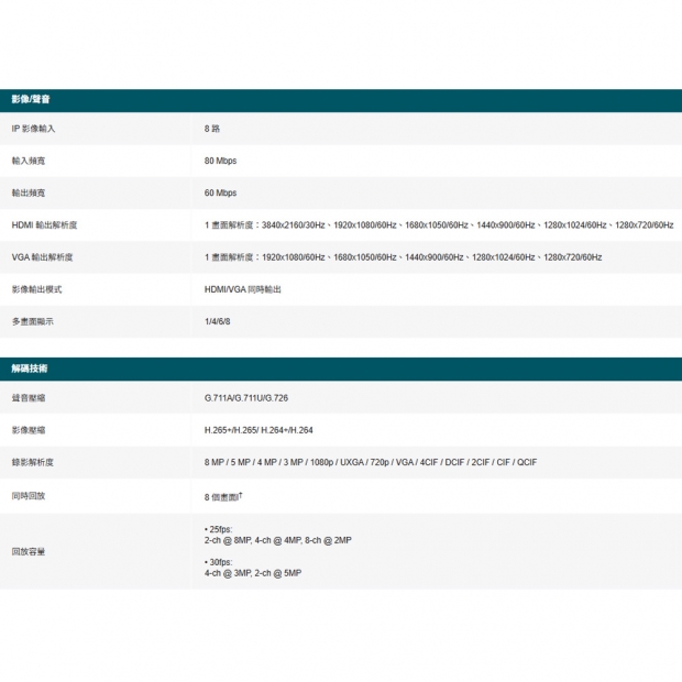 TP-LINK VIGI NVR1008HV2.2_NVR1008H V2.2_ VIGI 8 路網路監控主機 監視器主機_NVR_.1.jpg