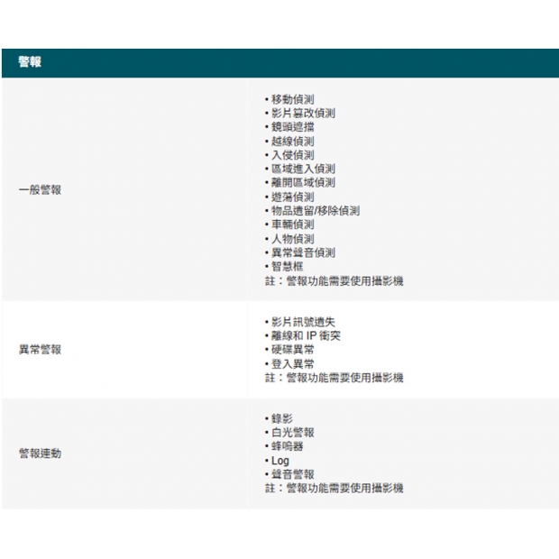 TP-LINK VIGI NVR1008HV2.2_NVR1008H V2.2_ VIGI 8 路網路監控主機 監視器主機_NVR_.4.jpg