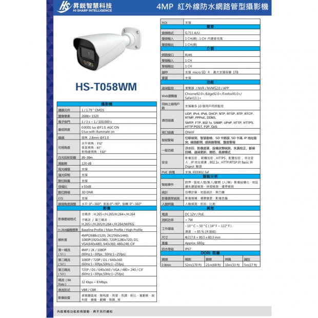 昇銳 HS-T058WM 4百萬黑光全彩槍型網路攝影機.2.jpg