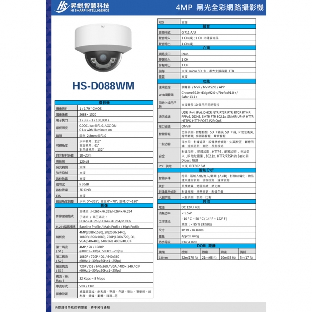 昇銳 HS-D088WM 4百萬黑光全彩半球型網路攝影機.2.jpg