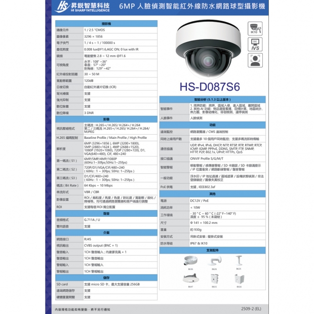 昇銳 HS-D087S6 6百萬人臉偵測半球型網路攝影機.2.jpg