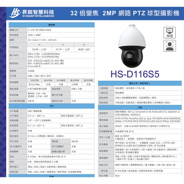 昇銳 HS-D116S5 2百萬32倍PTZ快速球網路攝影機.2.jpg