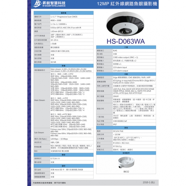 昇銳 HS-D063WA 1200萬高畫素360度魚眼攝影機.2.jpg