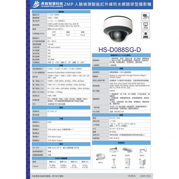 昇銳 HS-D088SG-D 2百萬人臉偵測半球型網路攝影機.2.jpg