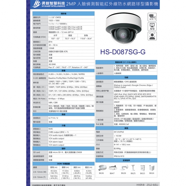 昇銳 HS-D087SG-G 2百萬人臉偵測半球型網路攝影機.2.jpg