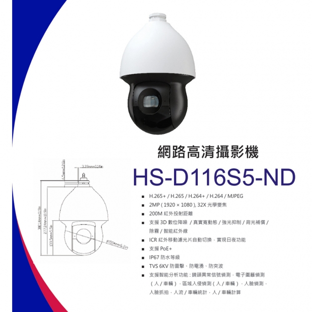 昇銳 HS-D116S5-ND 2百萬32倍PTZ快速球網路攝影機.1.jpg