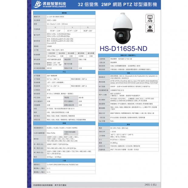 昇銳 HS-D116S5-ND 2百萬32倍PTZ快速球網路攝影機.2.jpg