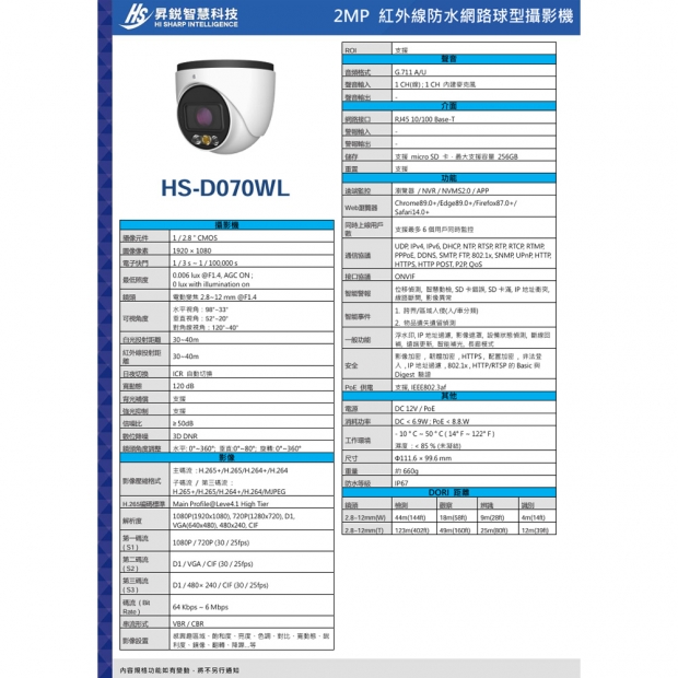 昇銳 HS-D070WL 2百萬區域入侵半球型網路攝影機.2.jpg