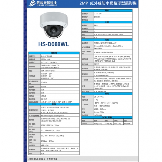 昇銳 HS-D088WL 2百萬區域入侵半球型網路攝影機.2.jpg