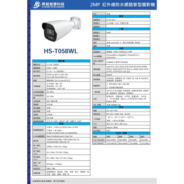 昇銳 HS-T058WL 2百萬區域入侵槍型網路攝影機.2.jpg