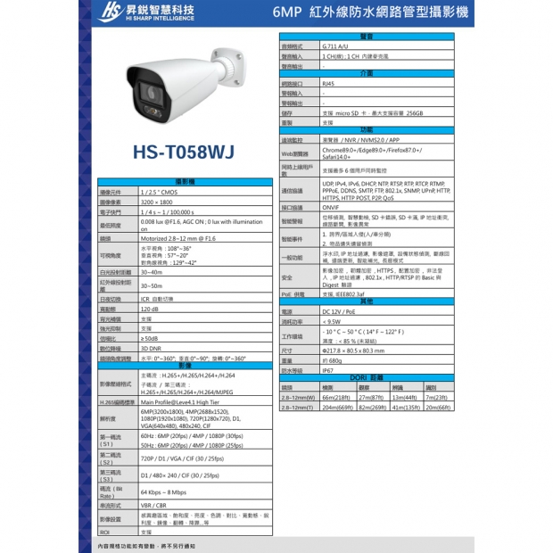 昇銳 HS-T058WJ 6百萬智能雙光槍型網路攝影機.2.jpg