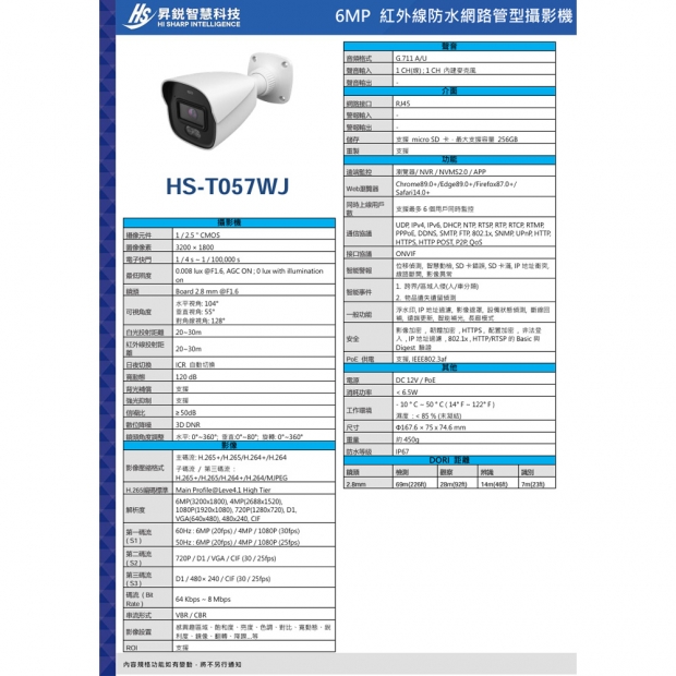 昇銳 HS-T057WJ 6百萬智能雙光槍型網路攝影機.2.jpg