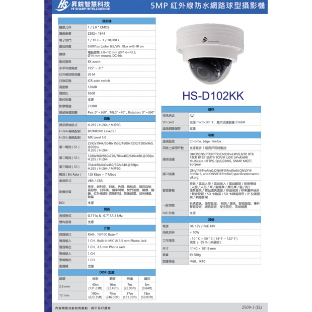 昇銳 HS-D102KK 5百萬紅外線半球型網路攝影機.2.jpg