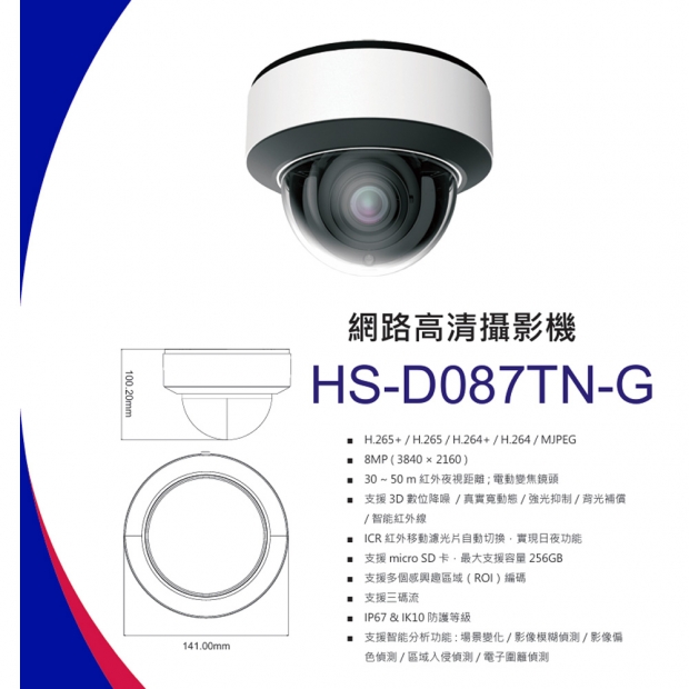 昇銳 HS-D087TN-G 8百萬區域入侵偵測半球型網路攝影機.1.jpg