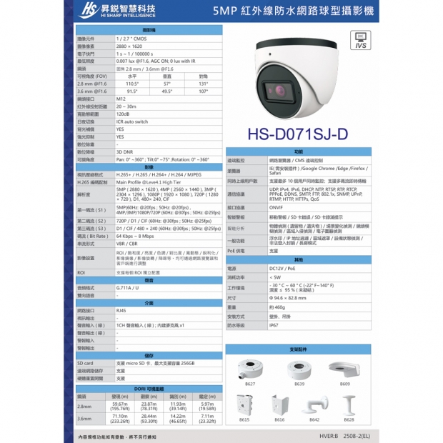 昇銳 HS-D071SJ-D 5百萬遺失物偵測半球型網路攝影機.2.jpg