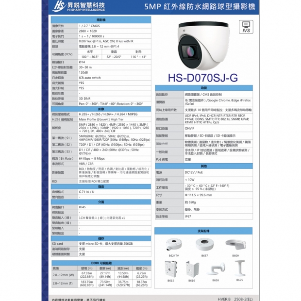 昇銳 HS-D070SJ-G 5百萬遺失物偵測半球型網路攝影機.2.jpg