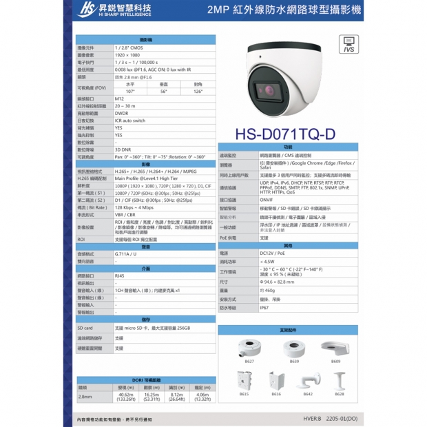 昇銳 HS-D071TQ-D 2百萬區域入侵半球型網路攝影機.2.jpg