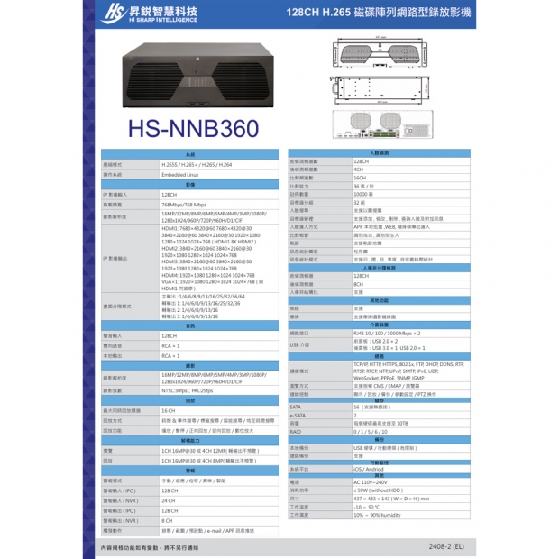 昇銳 HS-NNB360 128路 磁碟陣列監控主機_NVR_.2.jpg