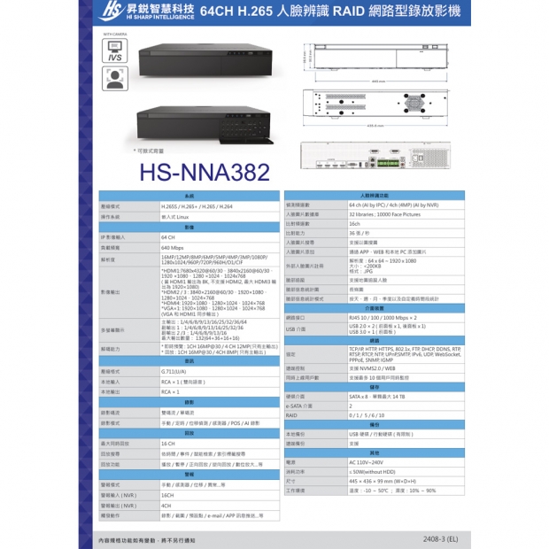 昇銳 HS-NNA382 64路 人臉辨識網路監控主機_NVR_.2.jpg