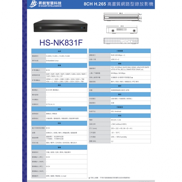 昇銳 HS-NK831F 8路 網路監控主機_NVR_.2.jpg