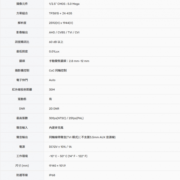 昇銳 HS-4IN1-D102DH 5百萬同軸帶聲半球型類比攝影機.1.jpg