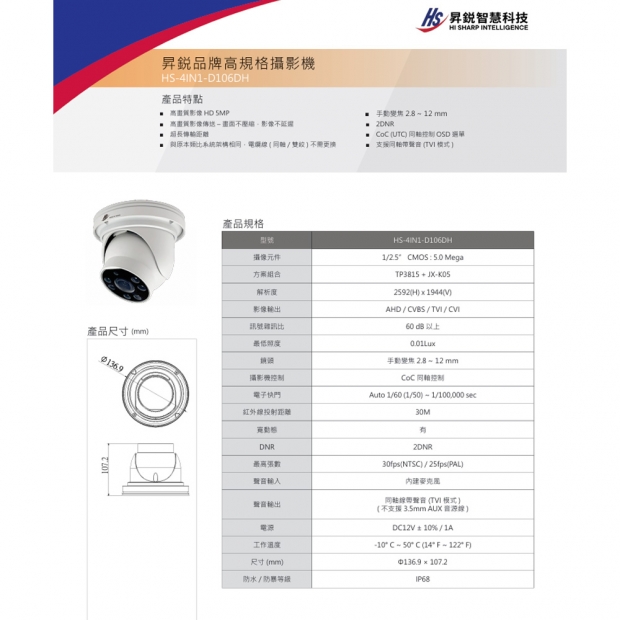 昇銳 HS-4IN1-D106DH 5百萬同軸帶聲半球型類比攝影機.1.jpg