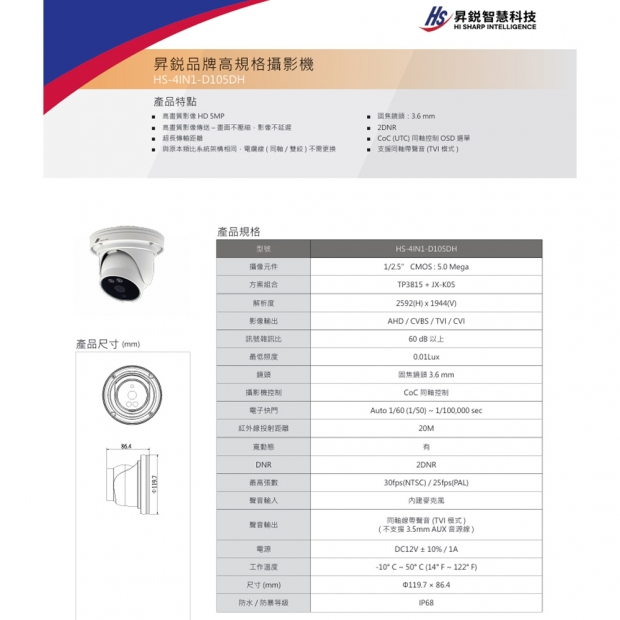 昇銳 HS-4IN1-D105DH 5百萬同軸帶聲半球型類比攝影機.1.jpg
